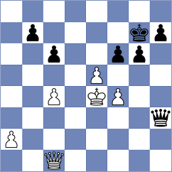 Md Jamal - Golubev (Chess.com INT, 2020)