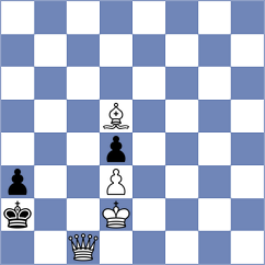 Hansen - Duda (chess.com INT, 2023)