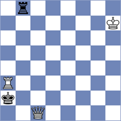 Gardezi - Aggelis (chess.com INT, 2023)