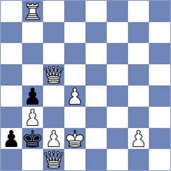 Dahanayake - Vargas (chess.com INT, 2022)