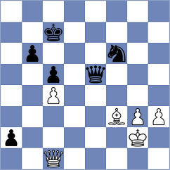 Ivekovic - Cosma (chess.com INT, 2020)