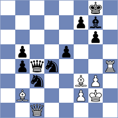 Garcia Fuentes - Mortazavi (chess.com INT, 2021)