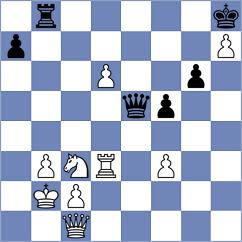 Demin - Verbin (chess.com INT, 2023)