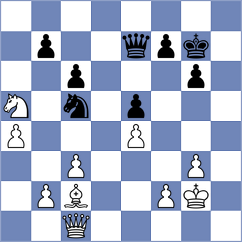 Arman - Wiewiora (Chess.com INT, 2020)
