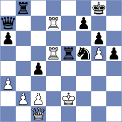 Ismayil - Hng (chess.com INT, 2023)
