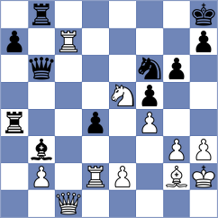 Golubenko - Hernandez (chess.com INT, 2024)