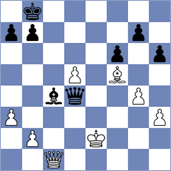 Kokoszczynski - Michalczak (chess.com INT, 2023)