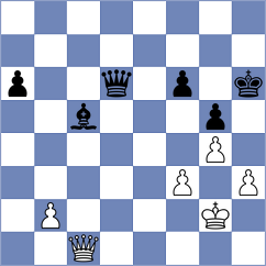 Osmak - Gogolev (chess.com INT, 2023)