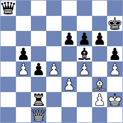 Grycel - Buchenau (chess.com INT, 2024)