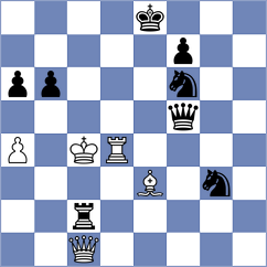 Vachier Lagrave - Indjic (chess.com INT, 2023)