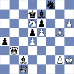 Smieszek - Ciorgovean (chess.com INT, 2023)