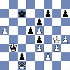 Correa - Bugayev (chess.com INT, 2021)