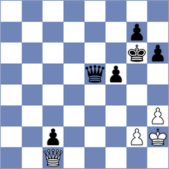 Porat - Kubatko (chess.com INT, 2023)