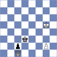 Srihari - Begunov (chess.com INT, 2021)