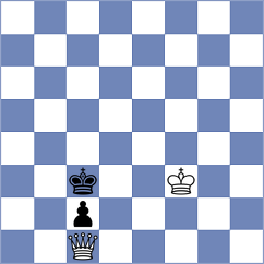 Pham Le Thao Nguyen - Eggleston (chess.com INT, 2024)