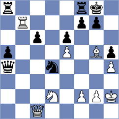 Hrescak - Bold (chess.com INT, 2023)