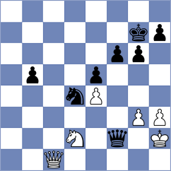 Vrashank - Ambartsumova (chess.com INT, 2024)