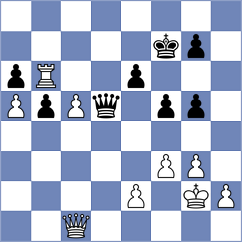 Voiteanu - Filippova (chess.com INT, 2024)