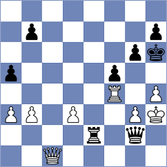 Vafin - Garrido (chess.com INT, 2023)