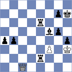 Corrales Jimenez - Grandelius (chess.com INT, 2023)