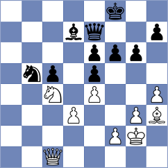 Zheenbekov - Mirzoev (chess.com INT, 2024)