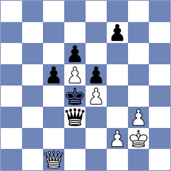 Tashkov - Arias (Chess.com INT, 2021)