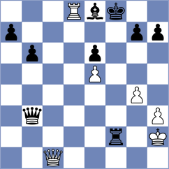 Alekhine - Anfruns (Santiago de Chile, 1927)
