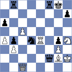 Archer - Cuevas Fernandez (chess.com INT, 2021)