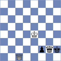 Prohaszka - Eljanov (chess.com INT, 2020)
