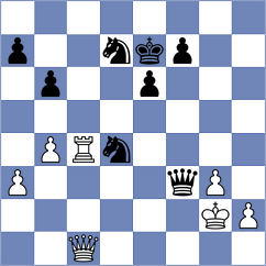 Ismayil - Zampronha (chess.com INT, 2024)