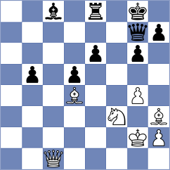 Kuzmicz - Mago Perez (chess.com INT, 2023)