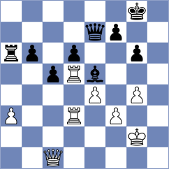 Bjelobrk - Mago Perez (chess.com INT, 2023)