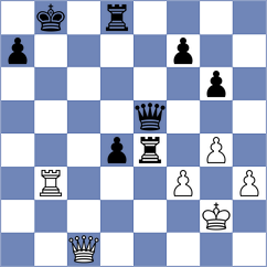 Munoz - Guzman Lozano (chess.com INT, 2024)
