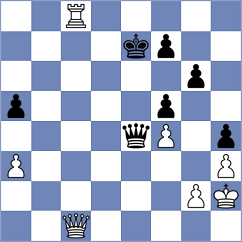 Cattaneo - Bas Mas (chess.com INT, 2023)
