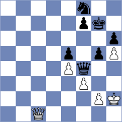 Michalik - Pulpan (chess.com INT, 2021)