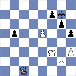 Perelshteyn - Avalyan (Chess.com INT, 2019)