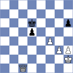 Perea Fruet - Sanchez (chess.com INT, 2024)
