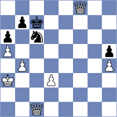 Keymer - Arencibia (chess.com INT, 2024)