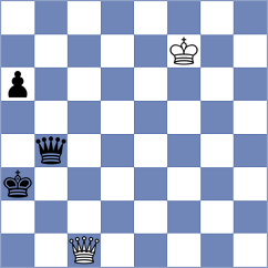 Caglar - Graif (chess.com INT, 2023)