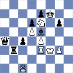 Vo Thi Kim Phung - Pham Bich Ngoc (chess.com INT, 2022)
