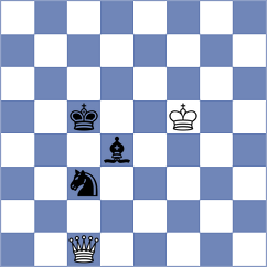 Ronka - Santos Ruiz (chess.com INT, 2024)