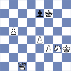 Islam - Mohammad Fahad (Chess.com INT, 2020)