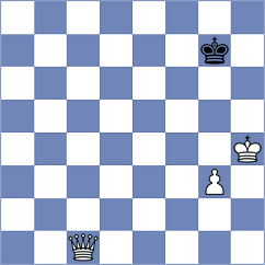 Swiatlowski - Rodriguez Santiago (chess.com INT, 2024)