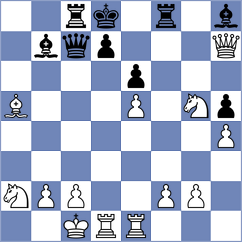 Gillani - Pillay (Chess.com INT, 2021)