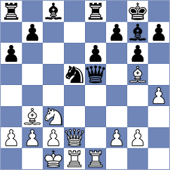 Rosh - Gao (chess.com INT, 2024)