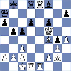 Klymchuk - Pak (chess.com INT, 2023)