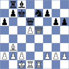 Rodriguez Dominguez - Aashman (chess.com INT, 2023)