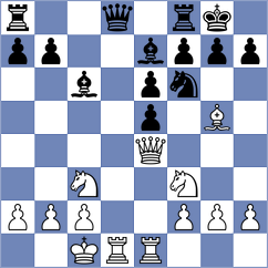 Balaji - Dyulgerov (chess.com INT, 2024)