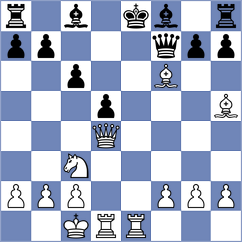 Luke Brezmes - Guo (chess.com INT, 2024)