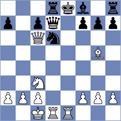 Kotlyar - Kleibel (chess.com INT, 2024)
